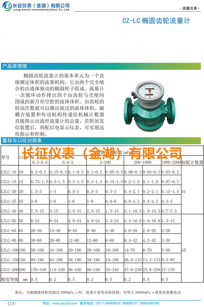 CLCZ系列橢圓齒輪流量計.jpg CLCZ系列橢圓齒輪流量計.jpg